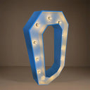 marquee numbers usa
